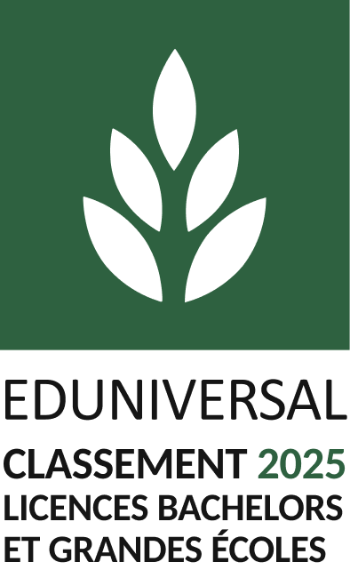 EDUNIVERSAL, Classement 2025 des Licences, Bachelors et Grandes Écoles